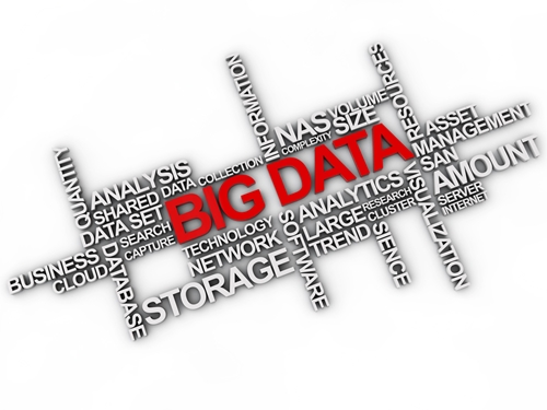 Big Data Can Help Get The Best Leads To The Sales Team